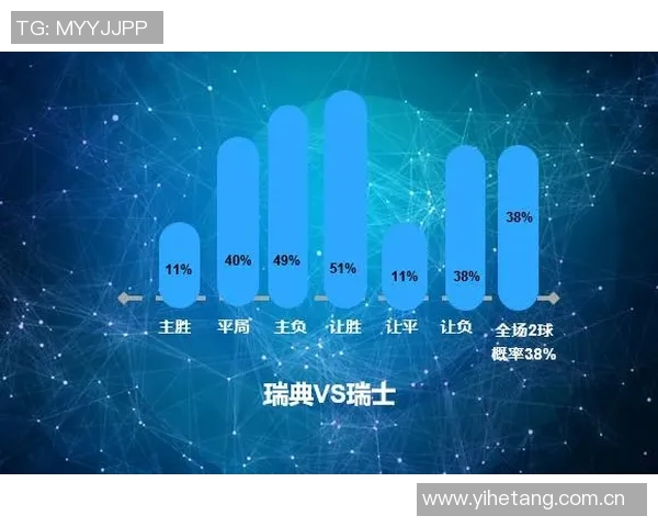 进球概率分析数据报告