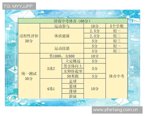 VAR评分出炉：是高光还是低迷？