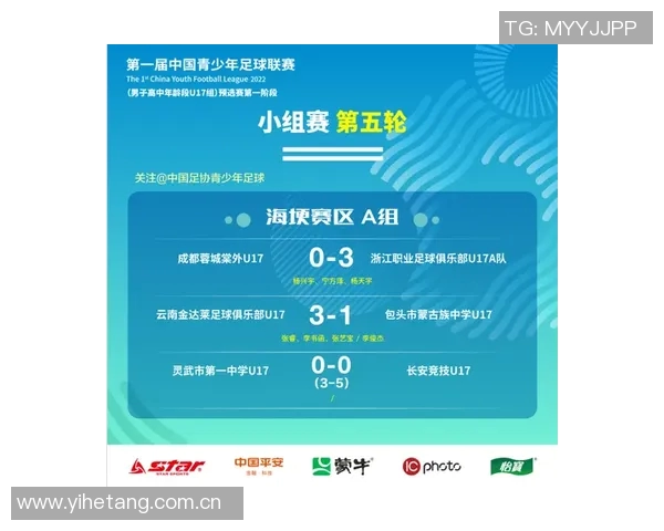 足球联赛点球大战策略及成功率分析