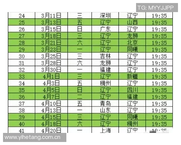 CBA新赛季赛程公布