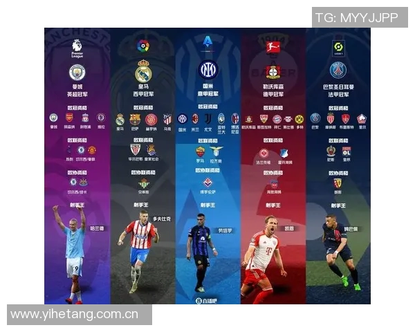 五大联赛球队胜率预测分析 数据模型揭示未来走势